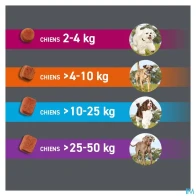 Frontpro antiparasitaire chien 25/50kg comprime 3 | Aesiel