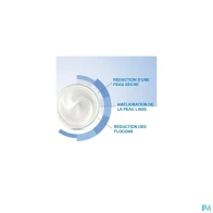 Cerave sa hygiene a/rugosite 236ml | Aesiel