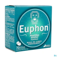 Euphon menthol pastille 70 | Aesiel