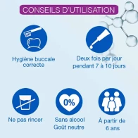 Cooper hyalugel forte perio gel buccal 8ml