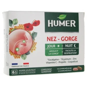 Humer jour / nuit cpr 15 | Aesiel