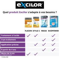 Excilor zeroverrue freeze 7,5g | Aesiel