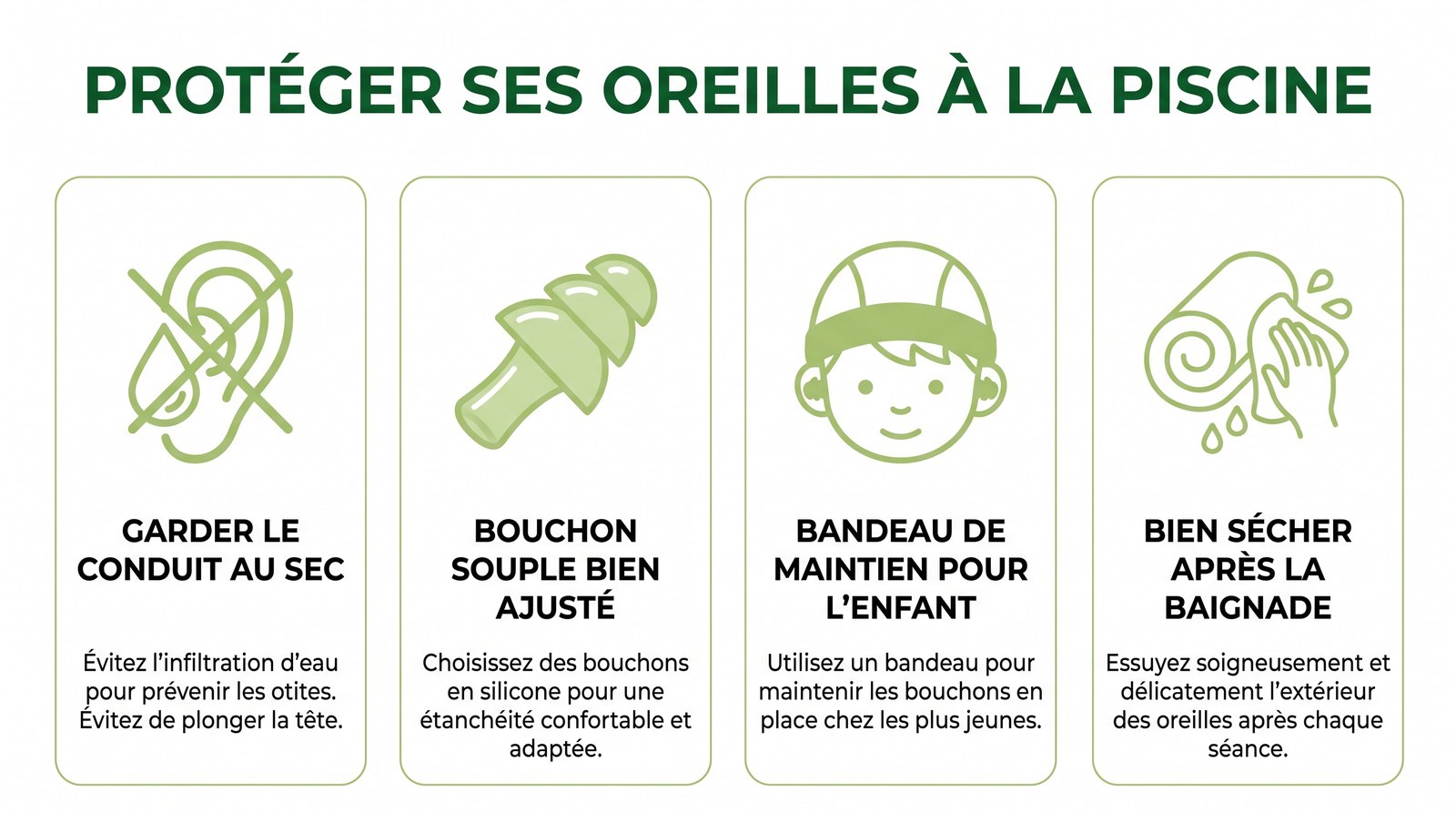 Infographie des conseils pour protéger ses oreilles à la piscine avec des bouchons de natation