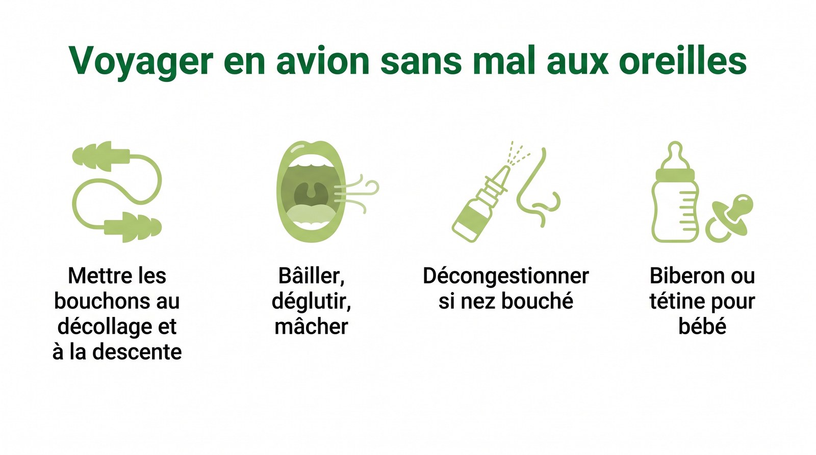 Infographie des conseils pour voyager en avion sans avoir mal aux oreilles