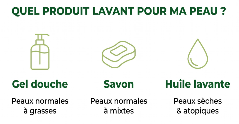quel produit lavant utiliser